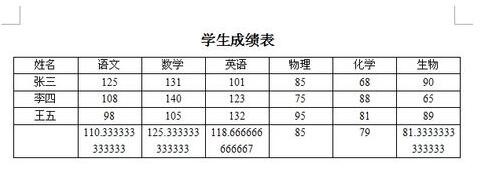 whatsapp网页版 最新版下载 word和wps的行数都一样吗