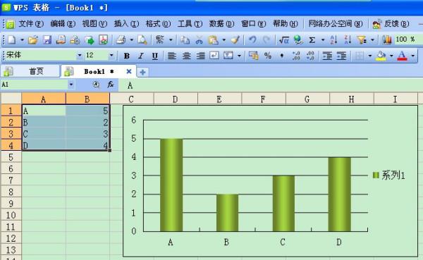 whatapp网页版最新安卓下载 whatapp网页版在大陆注册 wps表格肿么绘制组合图表